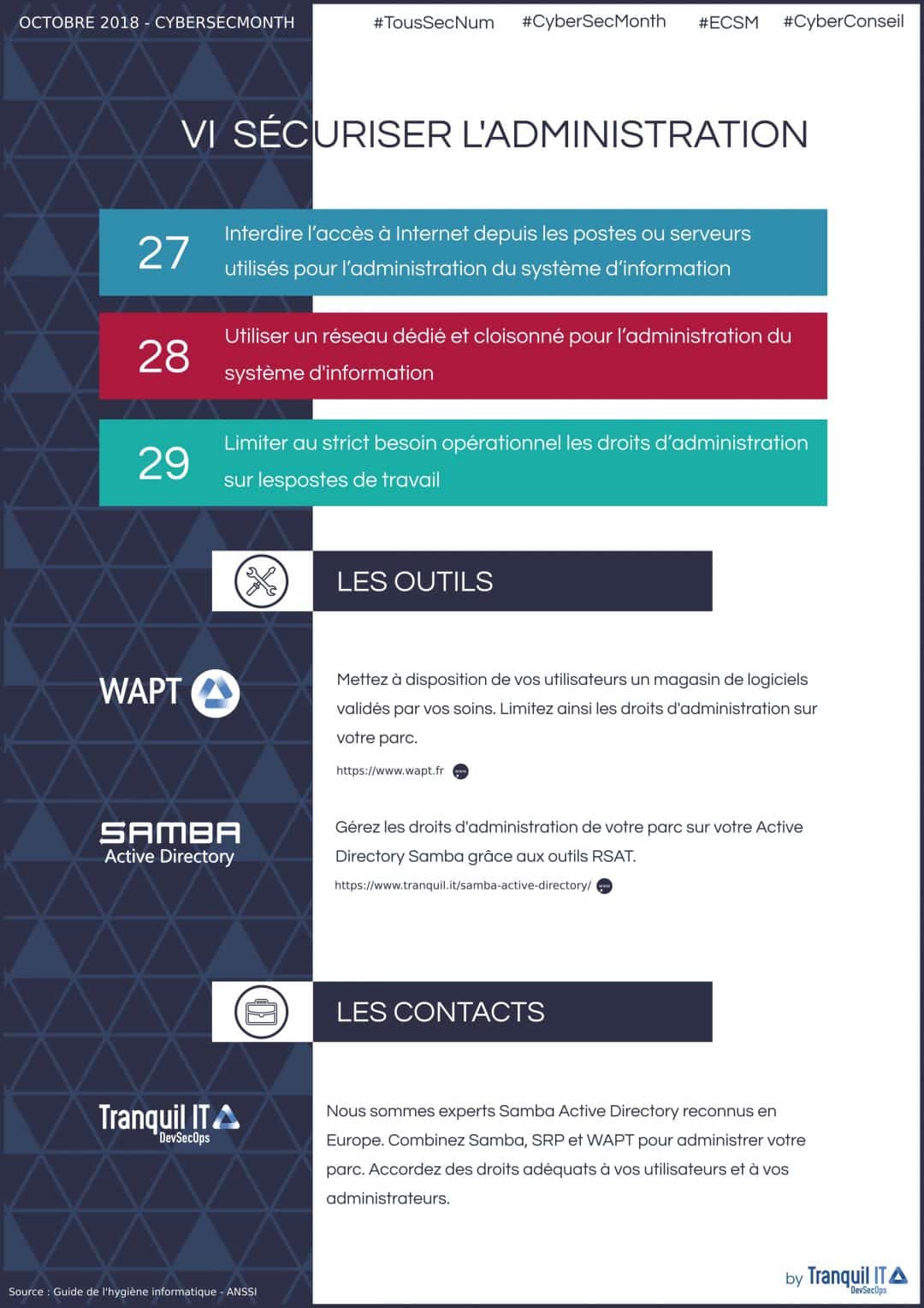 Sécuriser l'administration du parc #CyberSecMonth - Tranquil IT