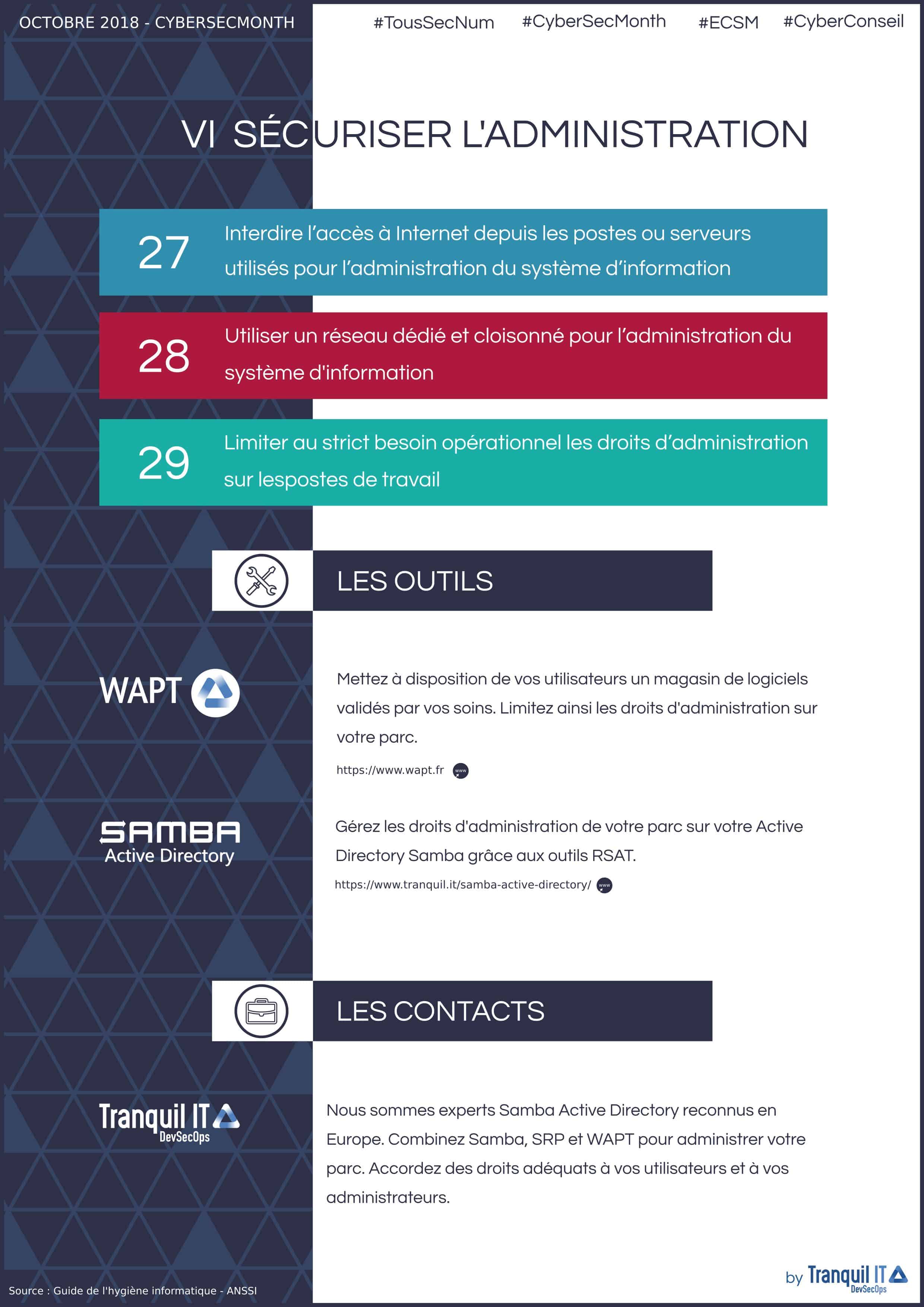 Infographie "sécuriser l'administration"