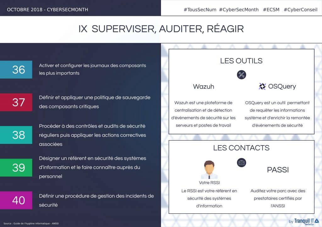 Superviser et auditer son parc informatique #CyberSecMonth