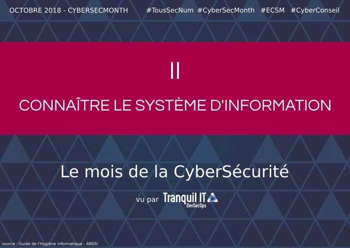 Connaître le système d'information #CyberSecMonth - Tranquil IT