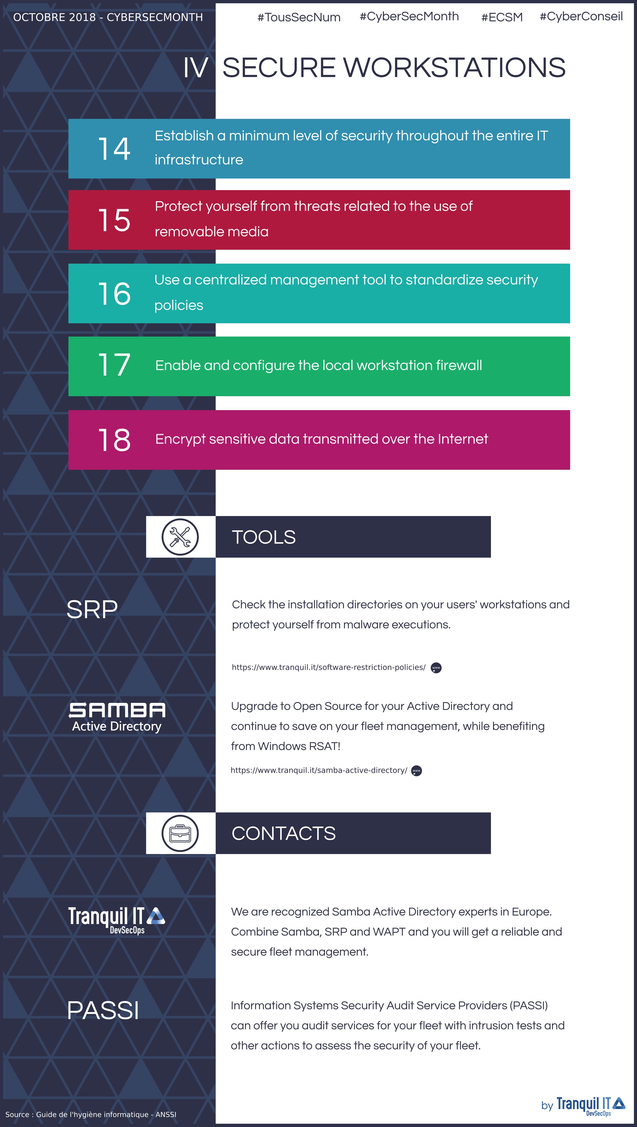 Infographie "sécuriser les postes"