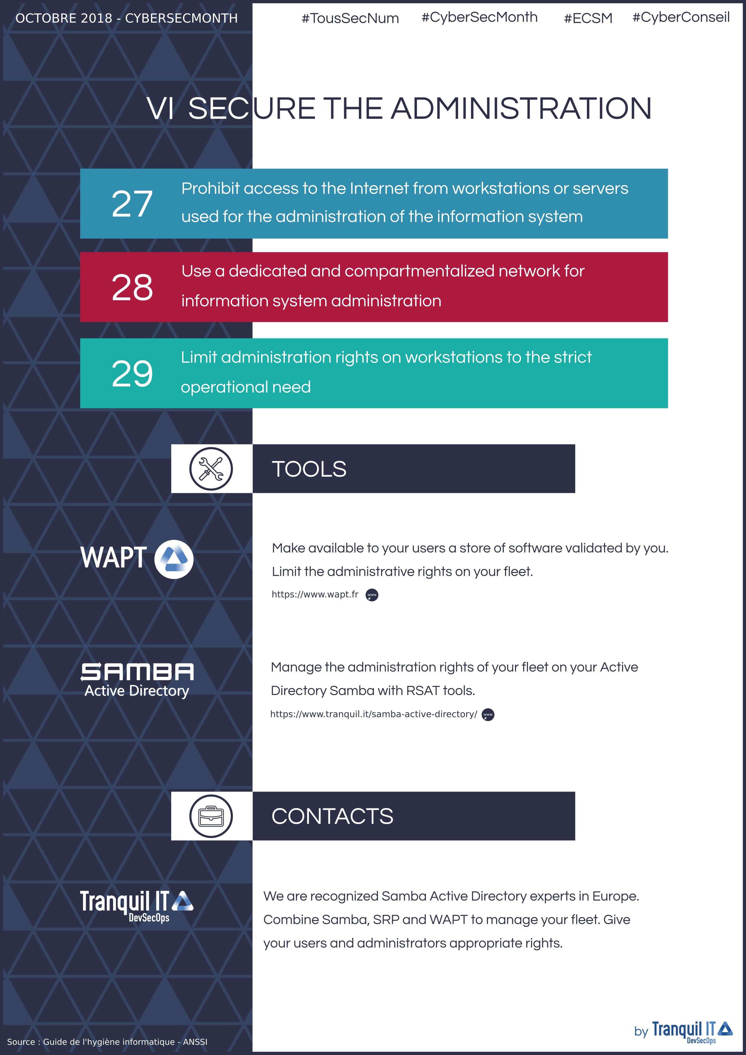 secure administration graphics